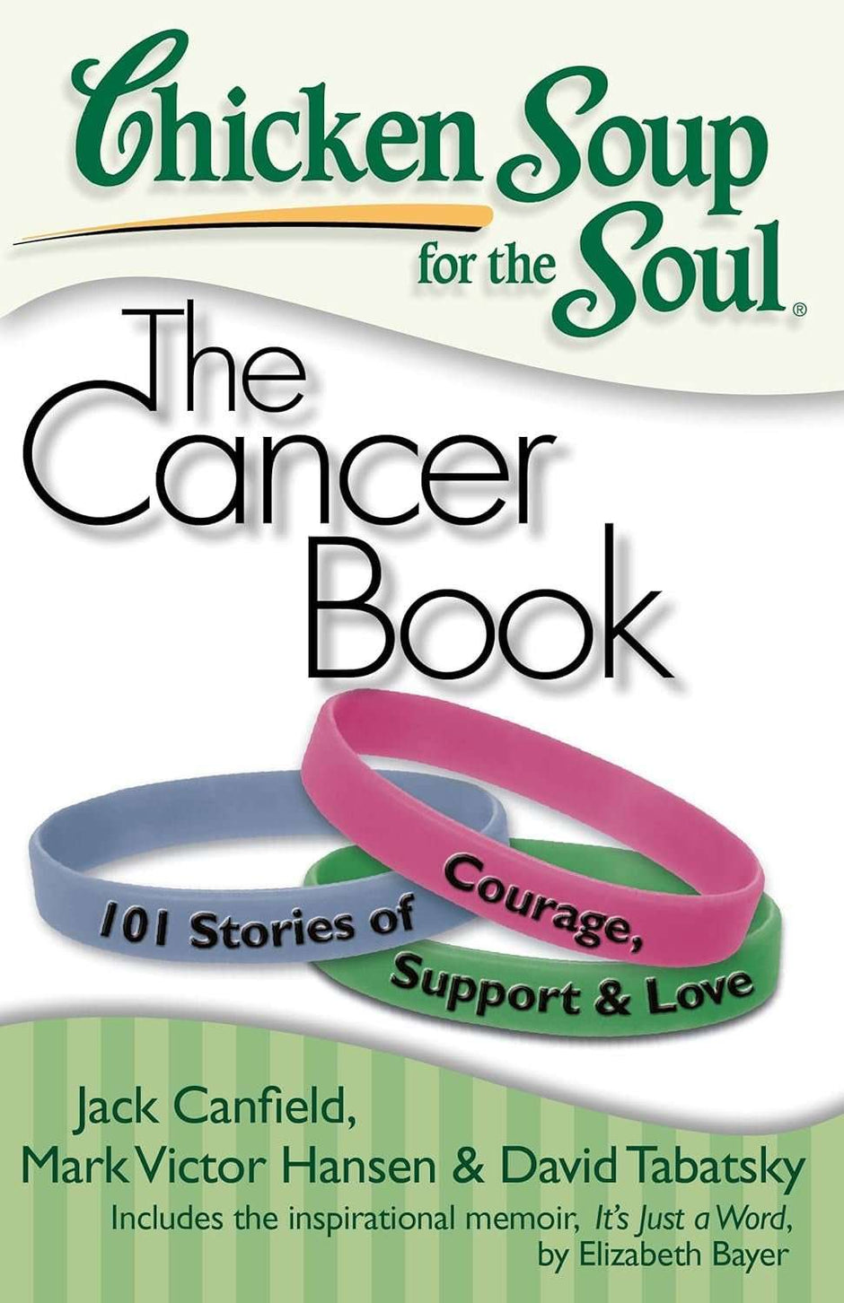 WELLTH HOUSE Chicken Soup for the Soul Cancer Book - Wellth House