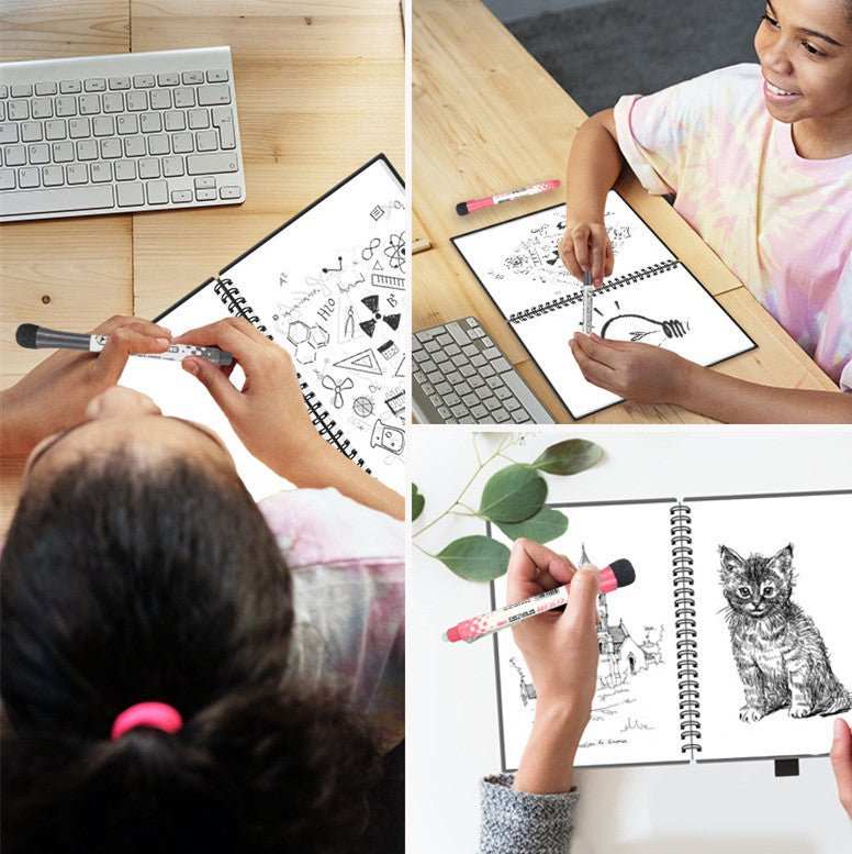 WELLTH HOUSE Rewritable Whiteboard Notepad Painting - Wellth House