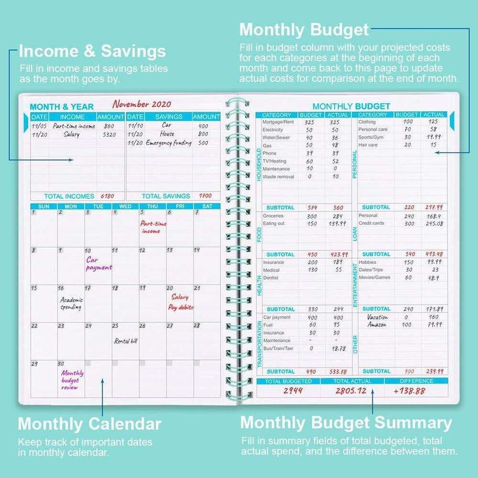 WELLTH HOUSE Undated Budget Planner Notebook - Wellth House