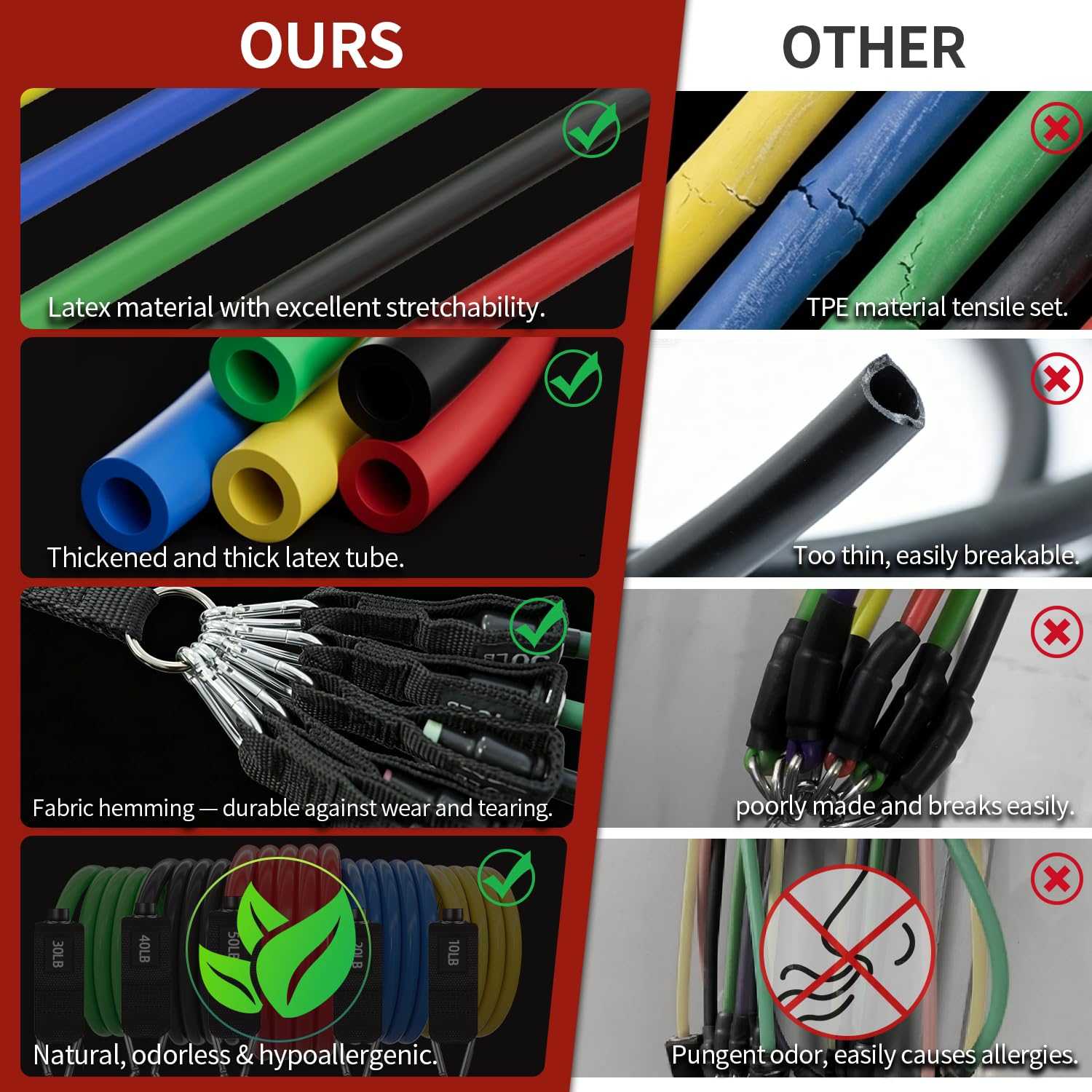 WELLTH HOUSE Resistance Bands with Handles Set - Wellth House