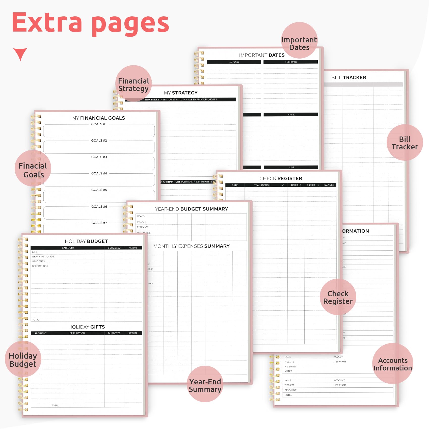 Budget Planner - Monthly Budget Book with Expense Tracker Notebook, Undated Bill Organizer & Finance Planner to Take Control of Your Money, Account Book to Manage Your Finances-Black