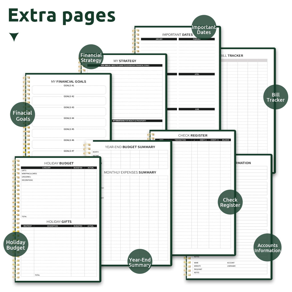 Budget Planner - Monthly Budget Book with Expense Tracker Notebook, Undated Bill Organizer & Finance Planner to Take Control of Your Money, Account Book to Manage Your Finances-Black
