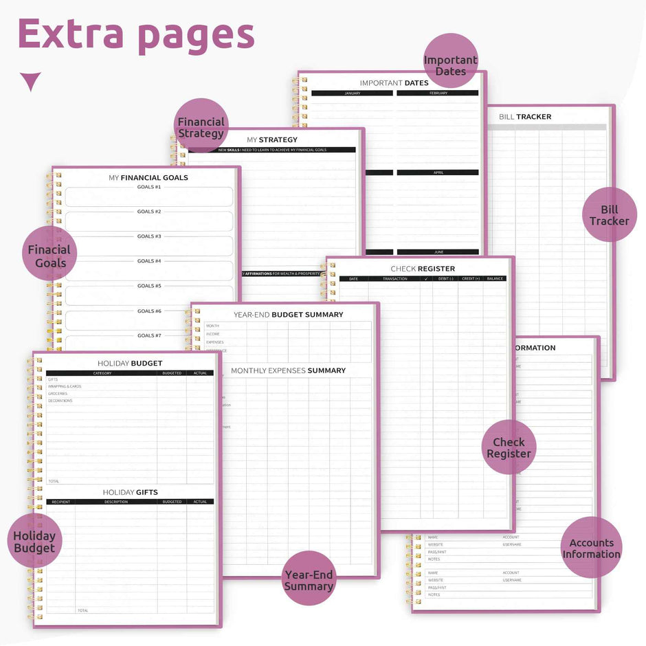 WELLTH HOUSE Budget Planner Expense Tracker Book - Wellth House