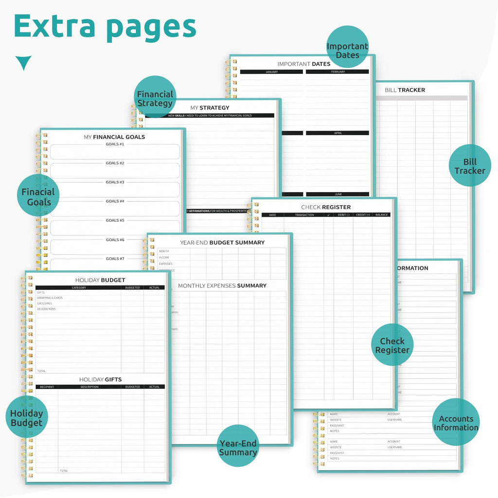 Budget Planner - Monthly Budget Book with Expense Tracker Notebook, Undated Bill Organizer & Finance Planner to Take Control of Your Money, Account Book to Manage Your Finances-Black