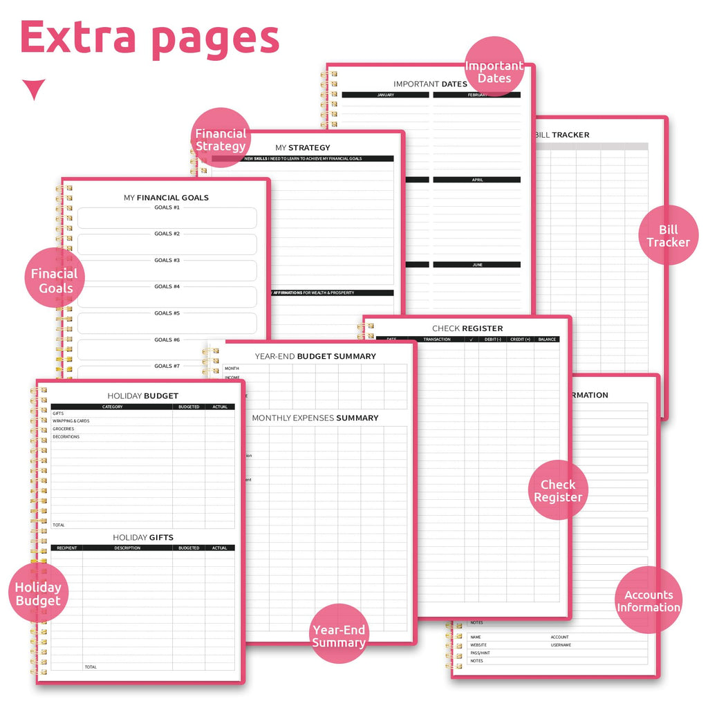 Budget Planner - Monthly Budget Book with Expense Tracker Notebook, Undated Bill Organizer & Finance Planner to Take Control of Your Money, Account Book to Manage Your Finances-Black