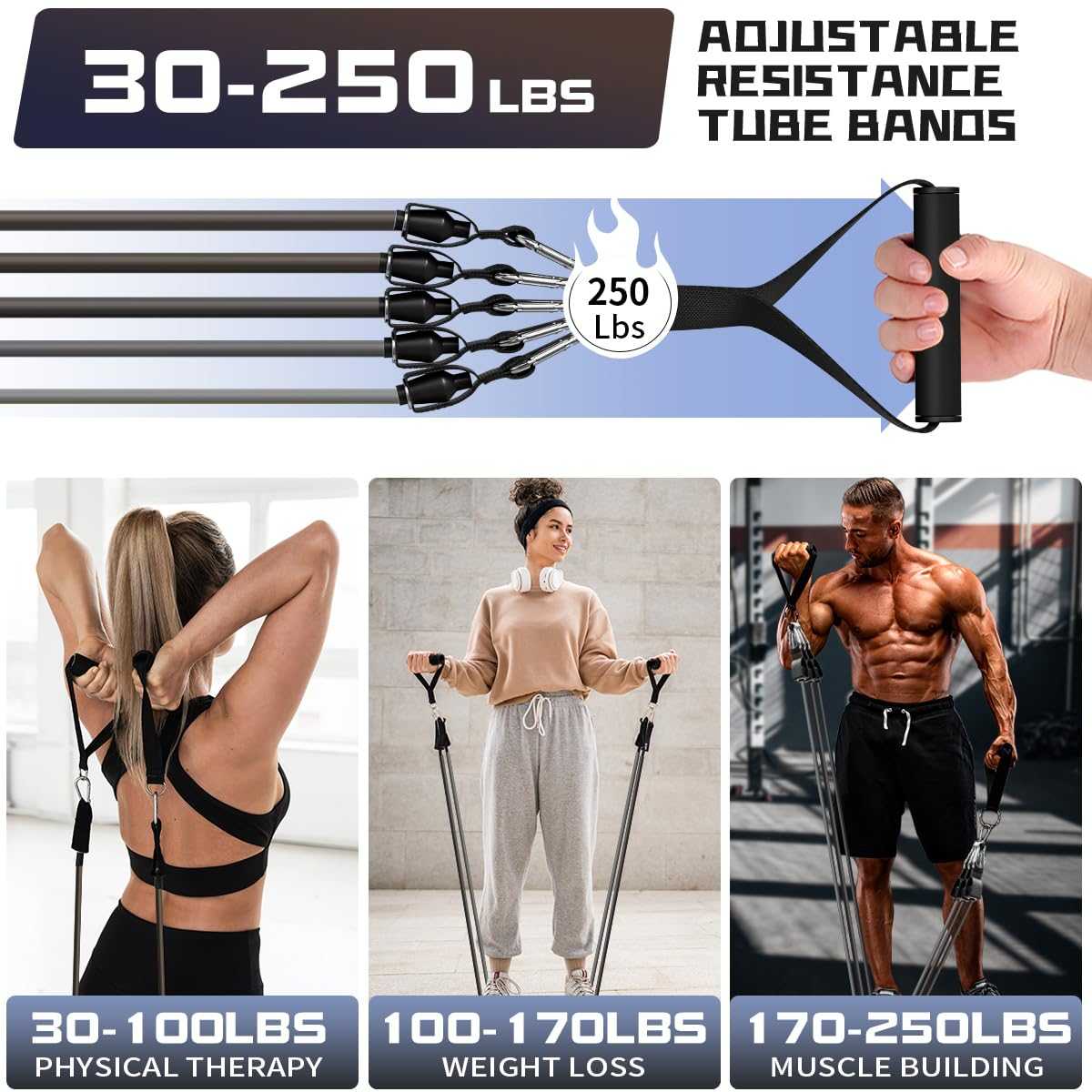 WELLTH HOUSE Resistance Bands with Handles Set - Wellth House