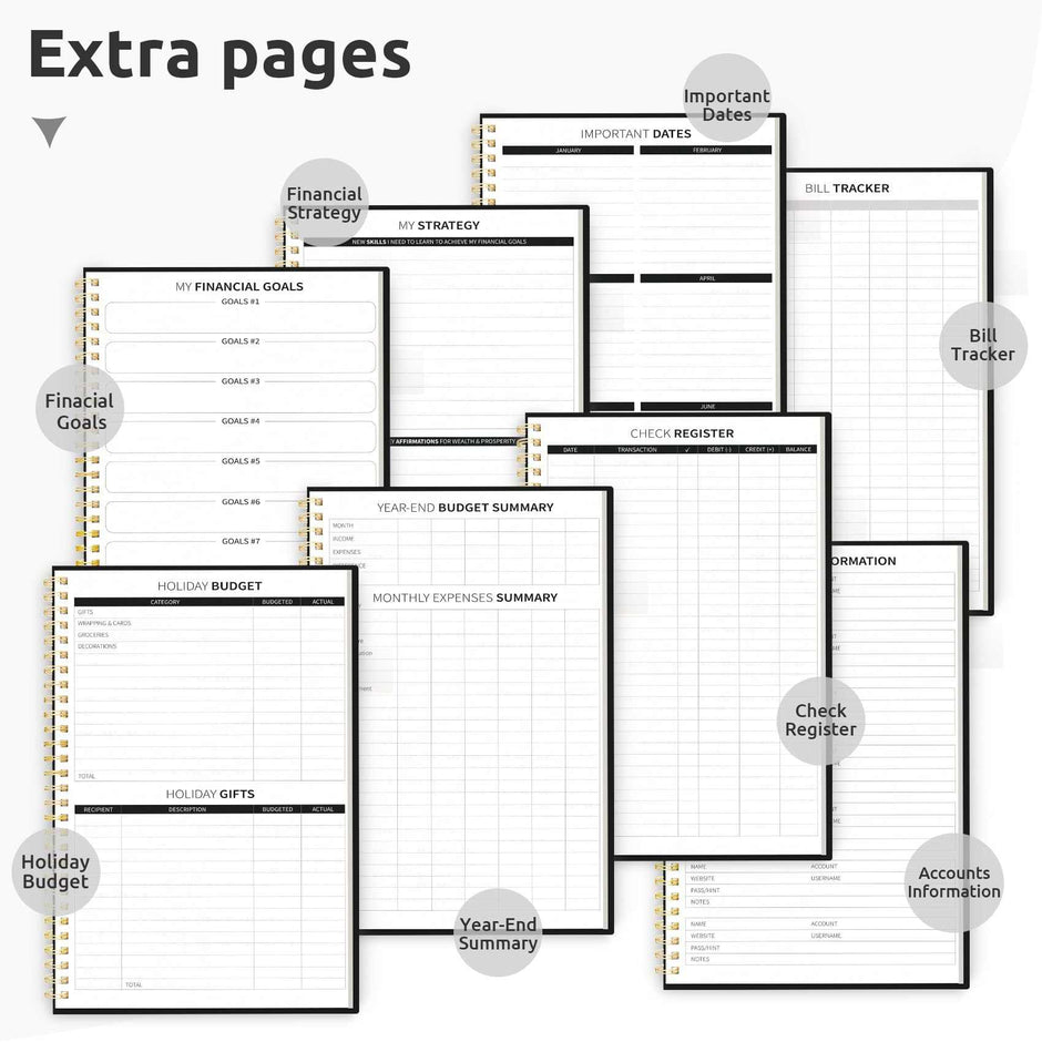 WELLTH HOUSE Budget Planner Expense Tracker Book - Wellth House
