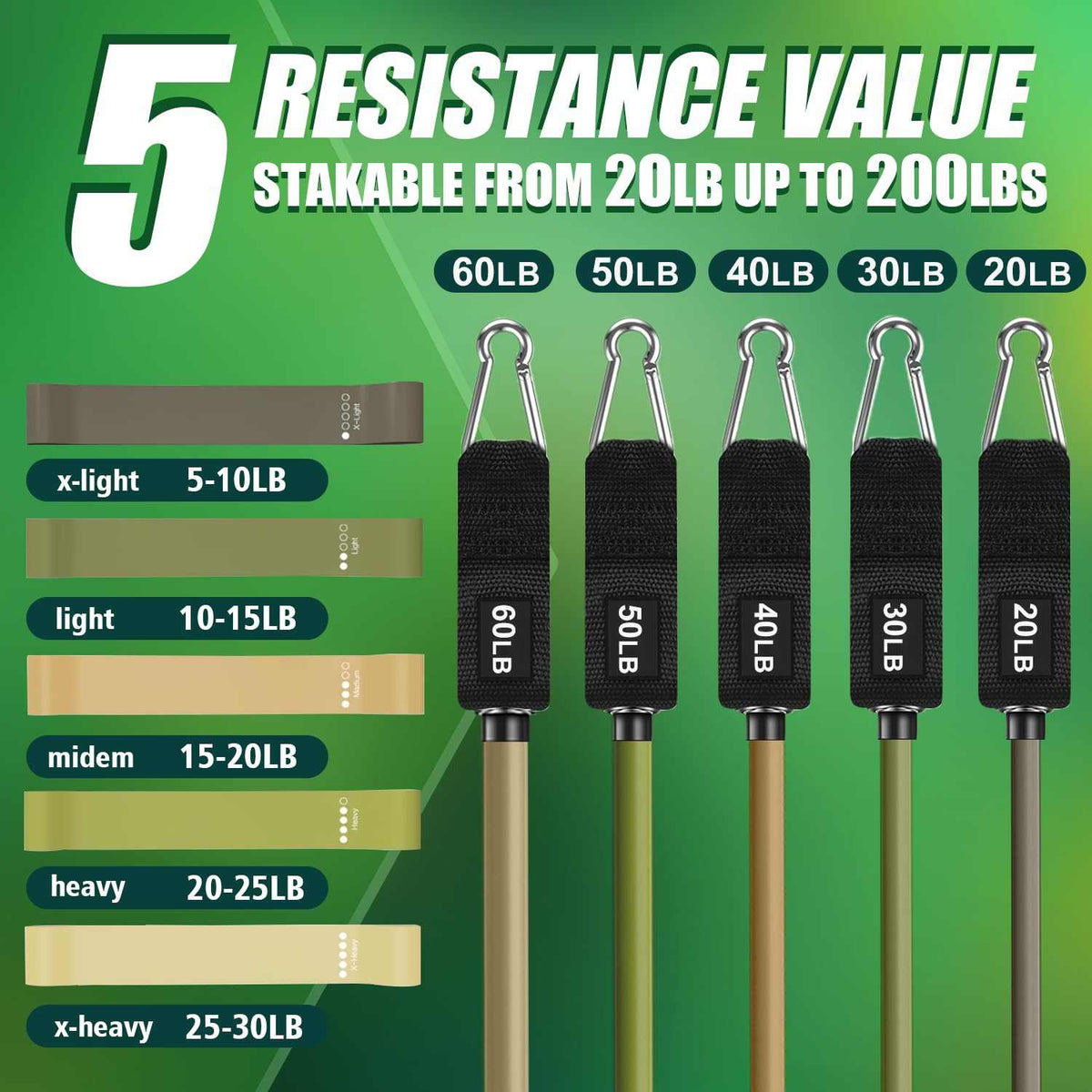 WELLTH HOUSE Resistance Bands with Handles Set - Wellth House