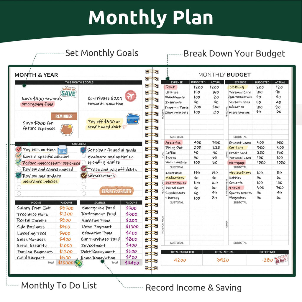Budget Planner - Monthly Budget Book with Expense Tracker Notebook, Undated Bill Organizer & Finance Planner to Take Control of Your Money, Account Book to Manage Your Finances-Black