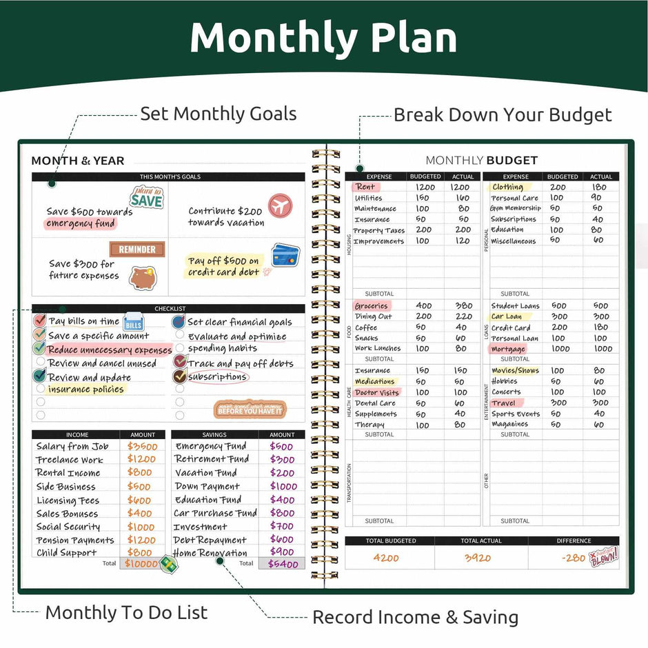 WELLTH HOUSE Budget Planner Expense Tracker Book - Wellth House