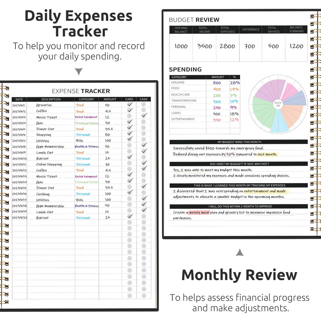 Budget Planner - Monthly Budget Book with Expense Tracker Notebook, Undated Bill Organizer & Finance Planner to Take Control of Your Money, Account Book to Manage Your Finances-Black