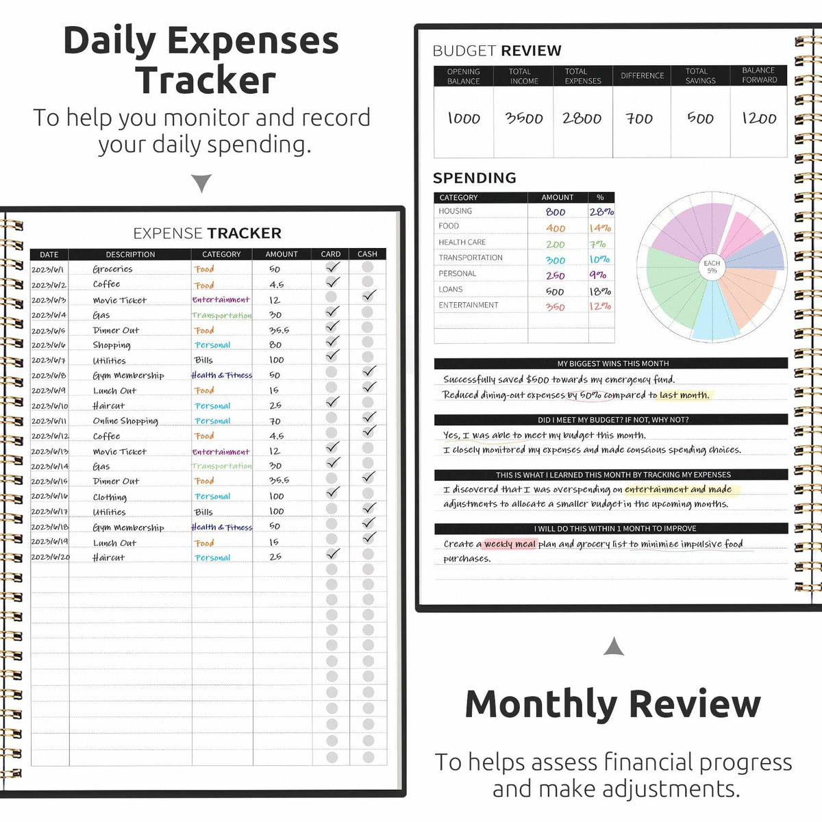 WELLTH HOUSE Budget Planner Expense Tracker Book - Wellth House