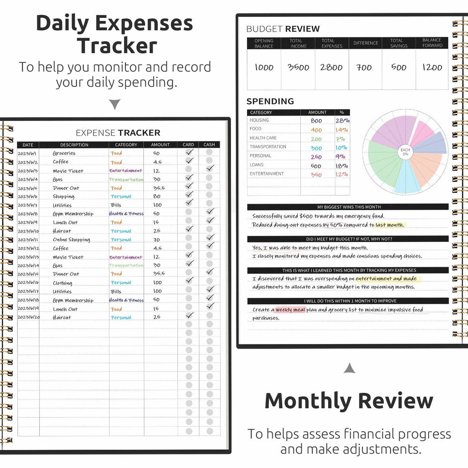 WELLTH HOUSE Budget Planner Expense Tracker Book - Wellth House