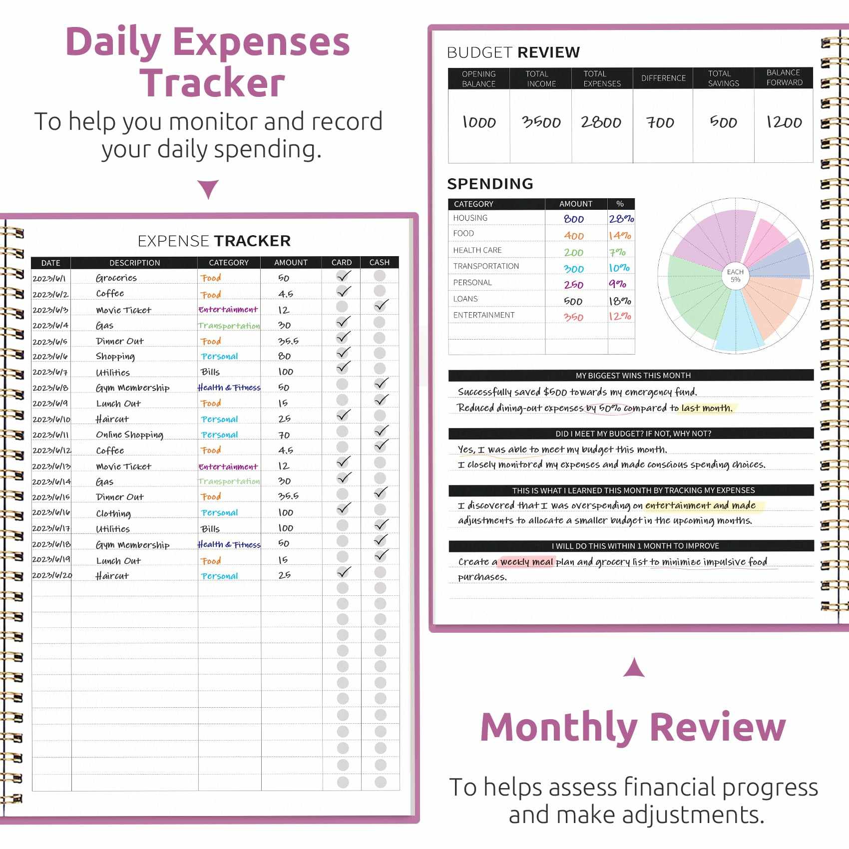 WELLTH HOUSE Budget Planner Expense Tracker Book - Wellth House