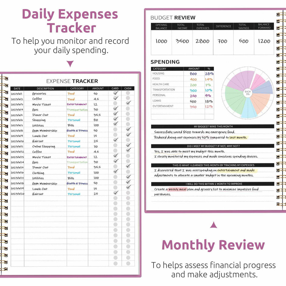 WELLTH HOUSE Budget Planner Expense Tracker Book - Wellth House