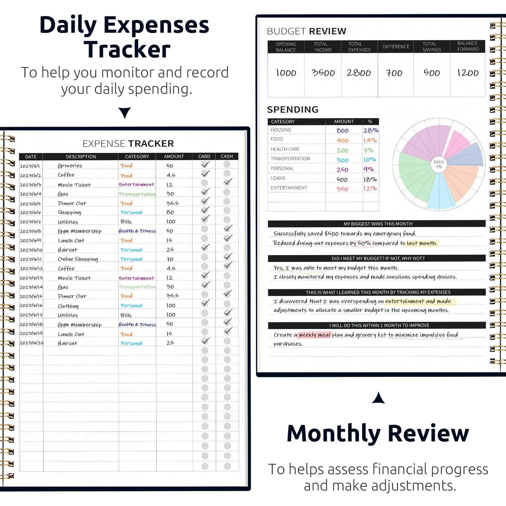 WELLTH HOUSE Budget Planner Expense Tracker Book - Wellth House