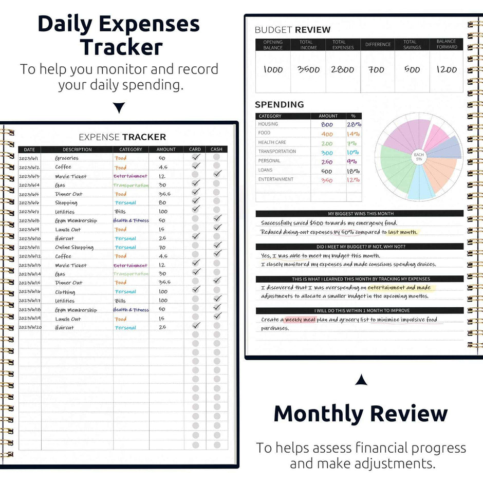 WELLTH HOUSE Budget Planner Expense Tracker Book - Wellth House