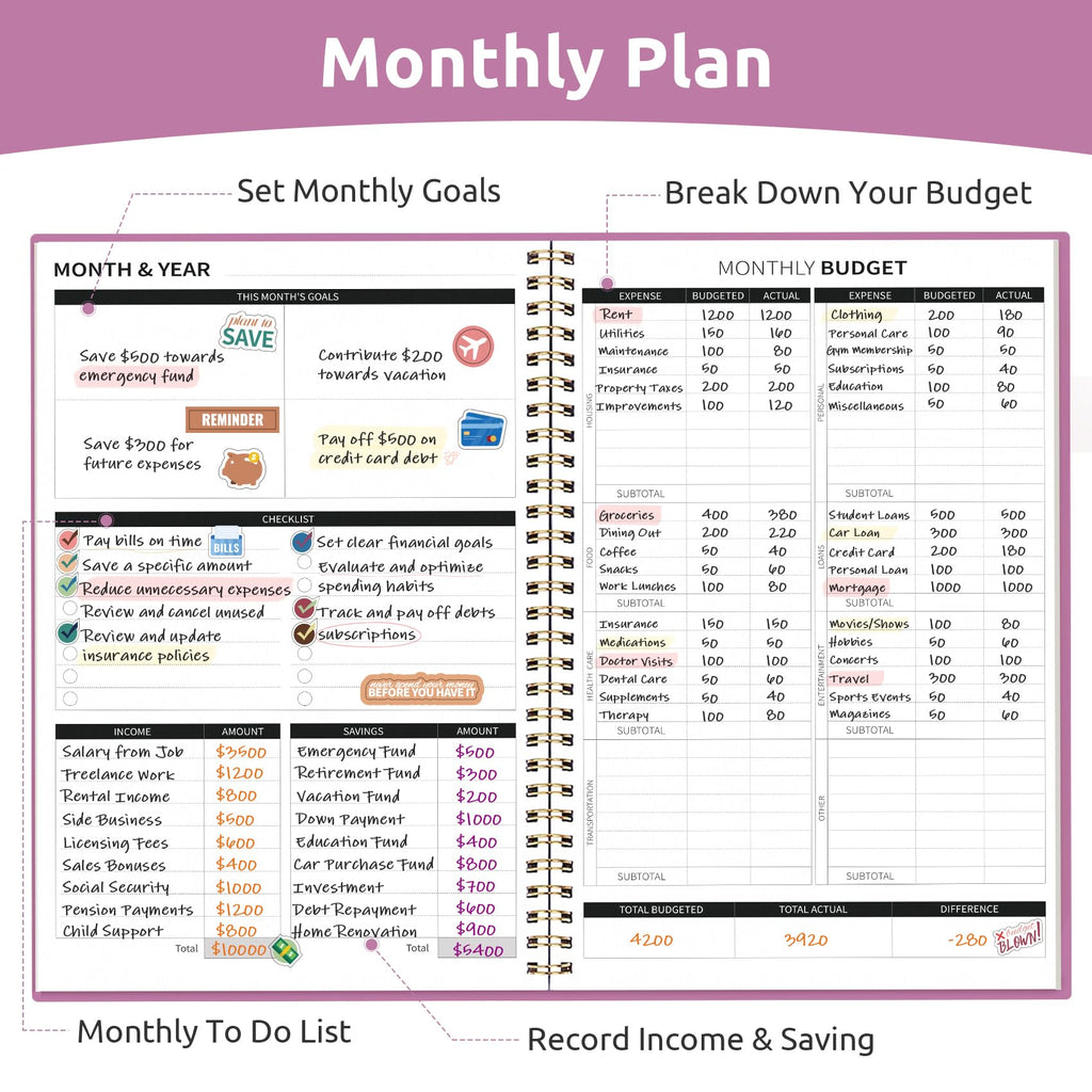 Budget Planner - Monthly Budget Book with Expense Tracker Notebook, Undated Bill Organizer & Finance Planner to Take Control of Your Money, Account Book to Manage Your Finances-Black
