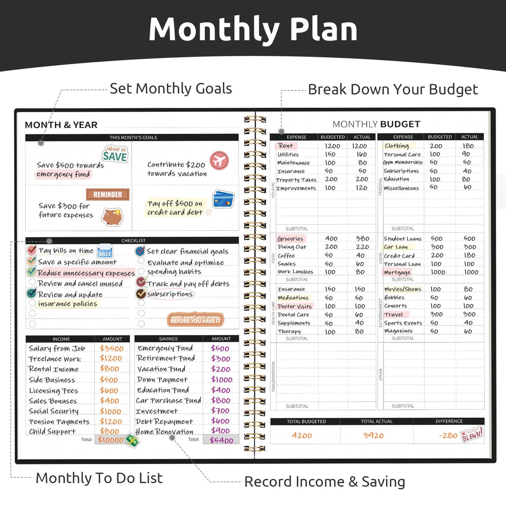 Budget Planner - Monthly Budget Book with Expense Tracker Notebook, Undated Bill Organizer & Finance Planner to Take Control of Your Money, Account Book to Manage Your Finances-Black