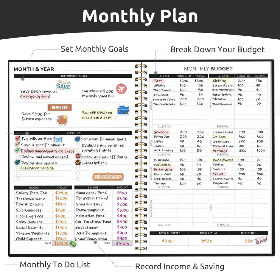 WELLTH HOUSE Budget Planner Expense Tracker Book - Wellth House