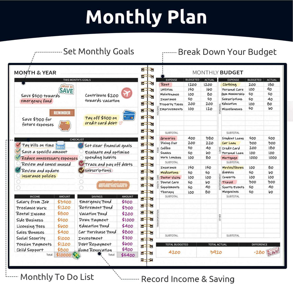 WELLTH HOUSE Budget Planner Expense Tracker Book - Wellth House