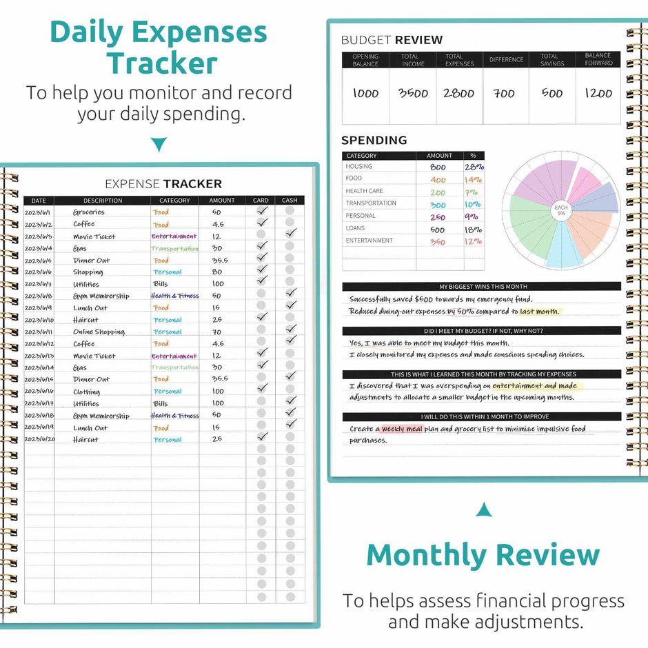 WELLTH HOUSE Budget Planner Expense Tracker Book - Wellth House