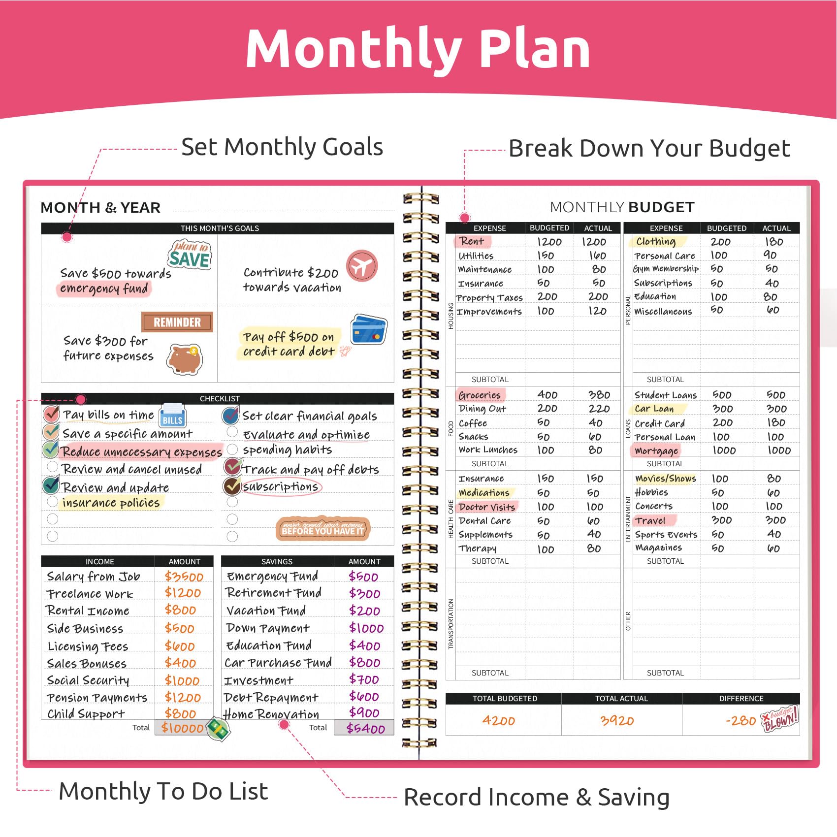 Budget Planner - Monthly Budget Book with Expense Tracker Notebook, Undated Bill Organizer & Finance Planner to Take Control of Your Money, Account Book to Manage Your Finances-Black