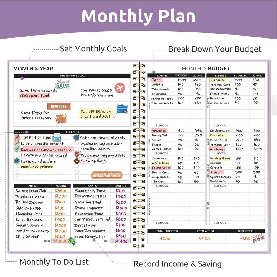 WELLTH HOUSE Budget Planner Expense Tracker Book - Wellth House