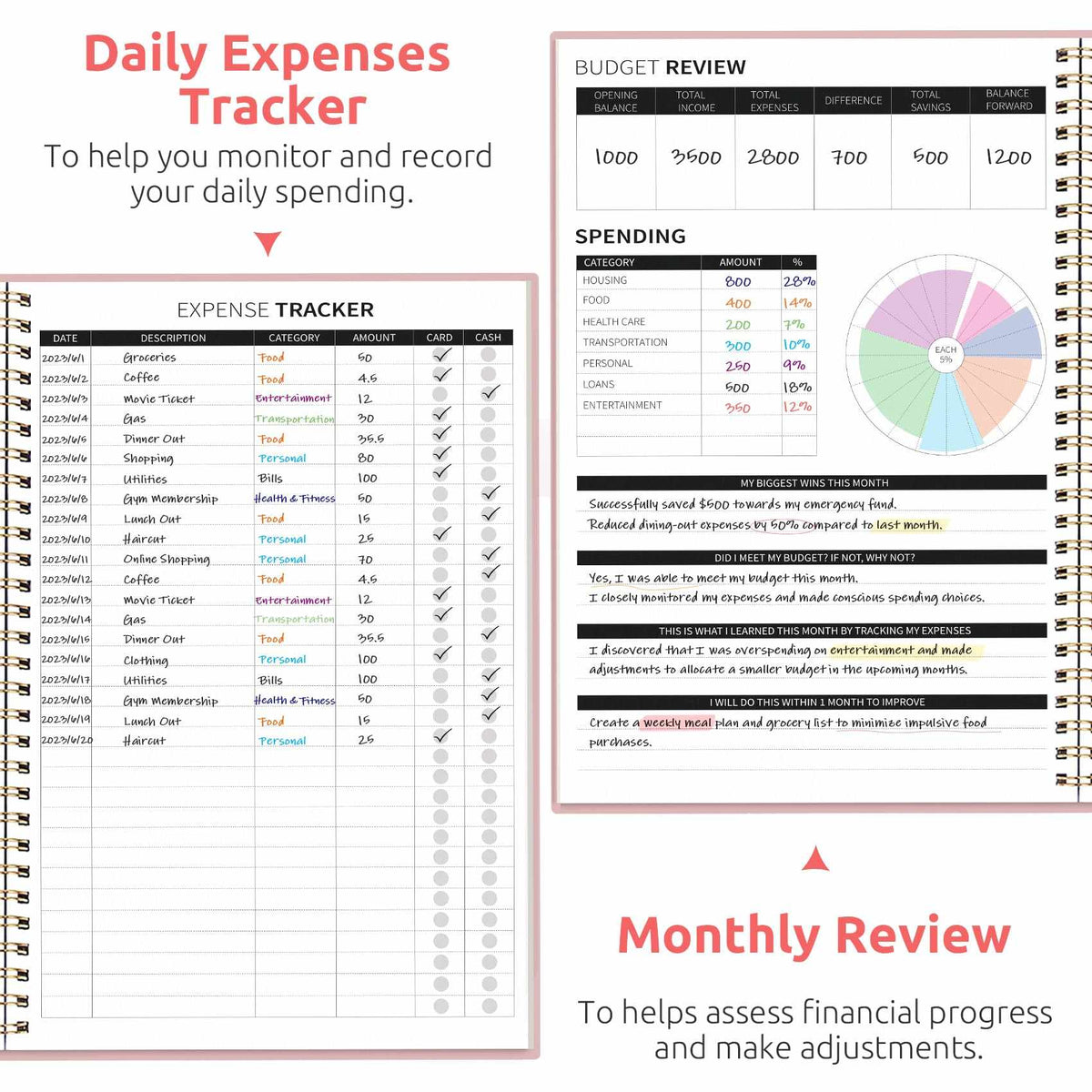 WELLTH HOUSE Budget Planner Expense Tracker Book - Wellth House