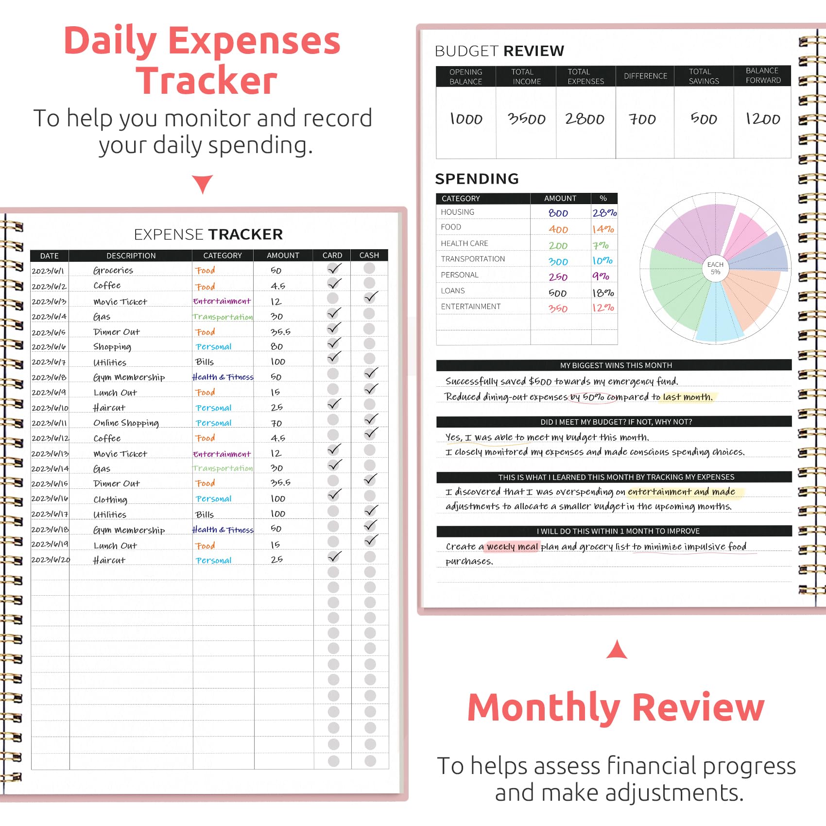 Budget Planner - Monthly Budget Book with Expense Tracker Notebook, Undated Bill Organizer & Finance Planner to Take Control of Your Money, Account Book to Manage Your Finances-Black