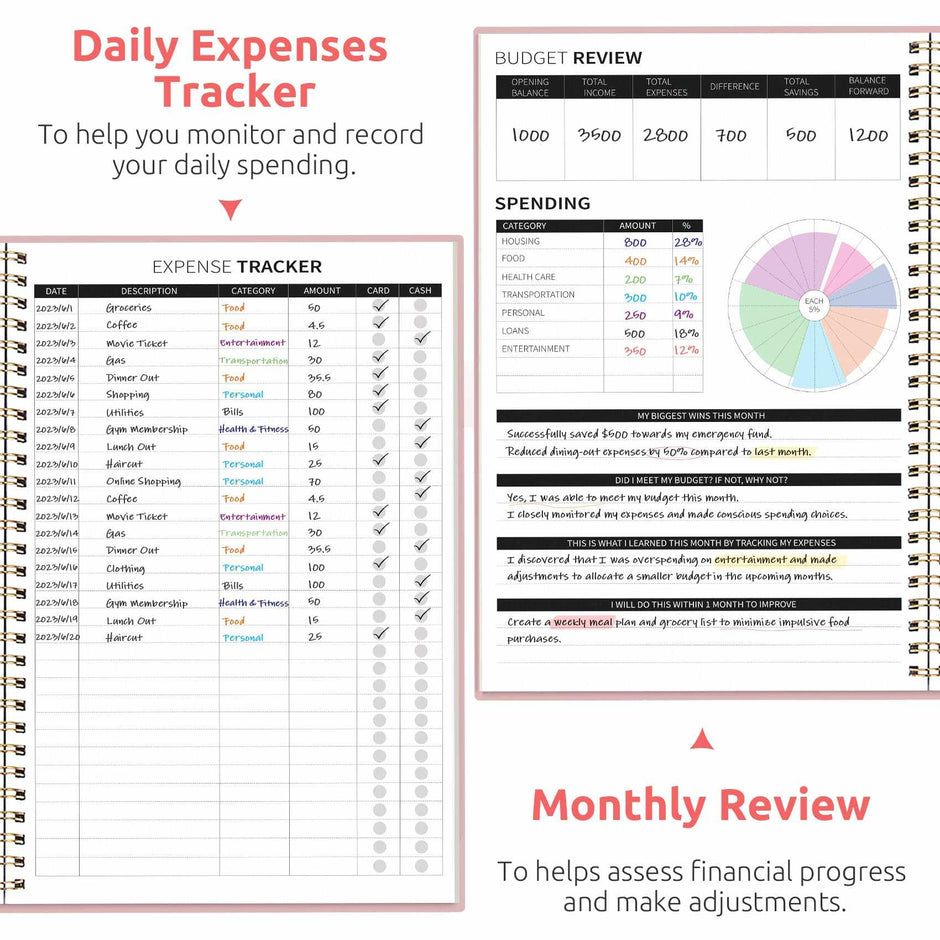WELLTH HOUSE Budget Planner Expense Tracker Book - Wellth House