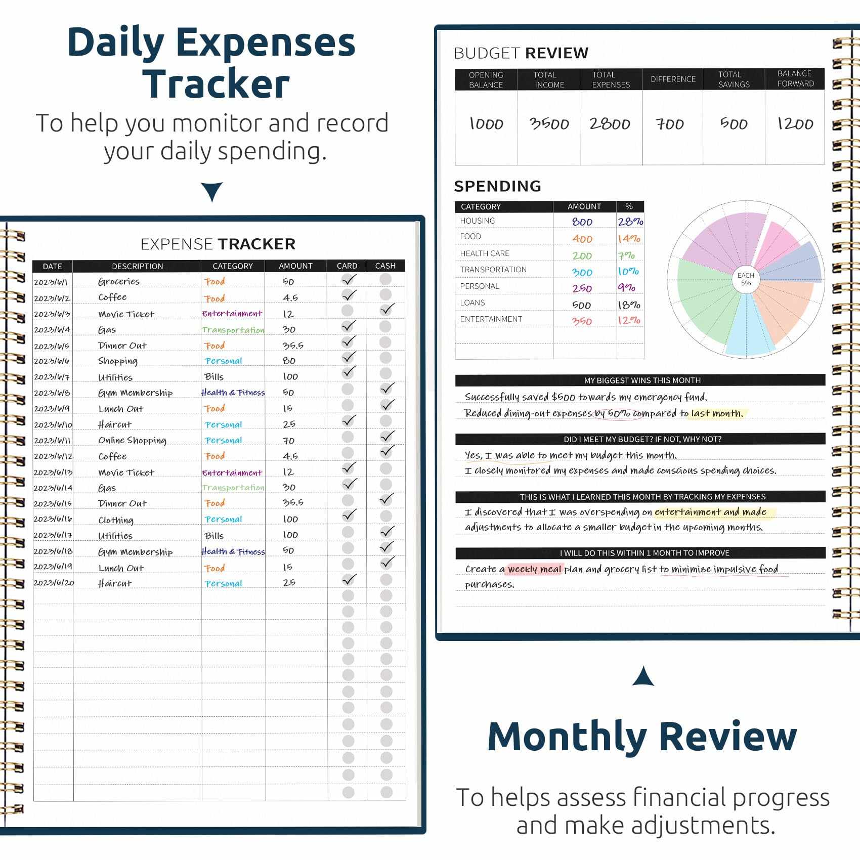 WELLTH HOUSE Budget Planner Expense Tracker Book - Wellth House