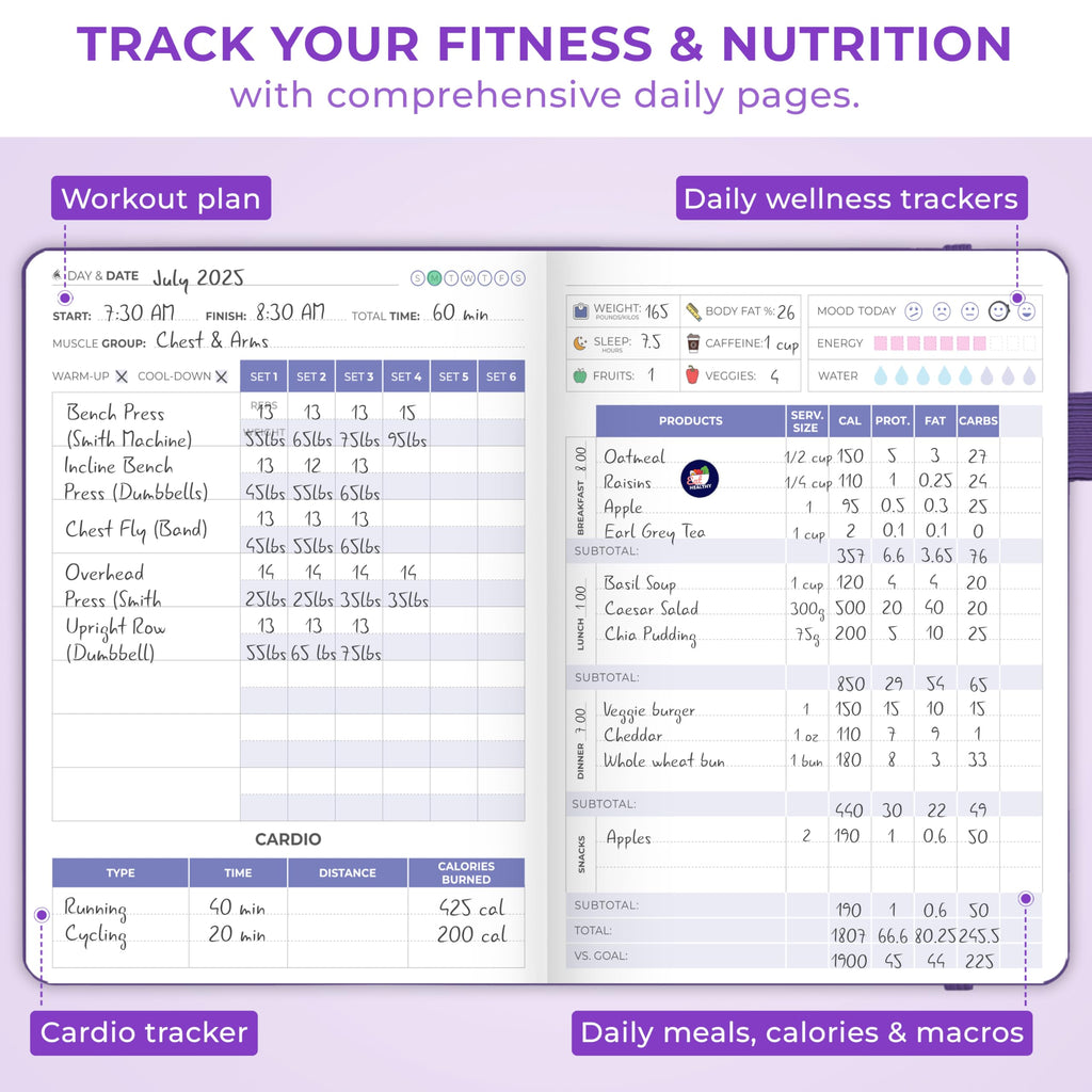 Clever Fox Fitness & Food Journal – Nutrition & Workout Planner for Women & Men – Diet & Gym Exercise Log Book with Calendars, Diet & Training Trackers - Undated, A5 Size, Hardcover (Grey)