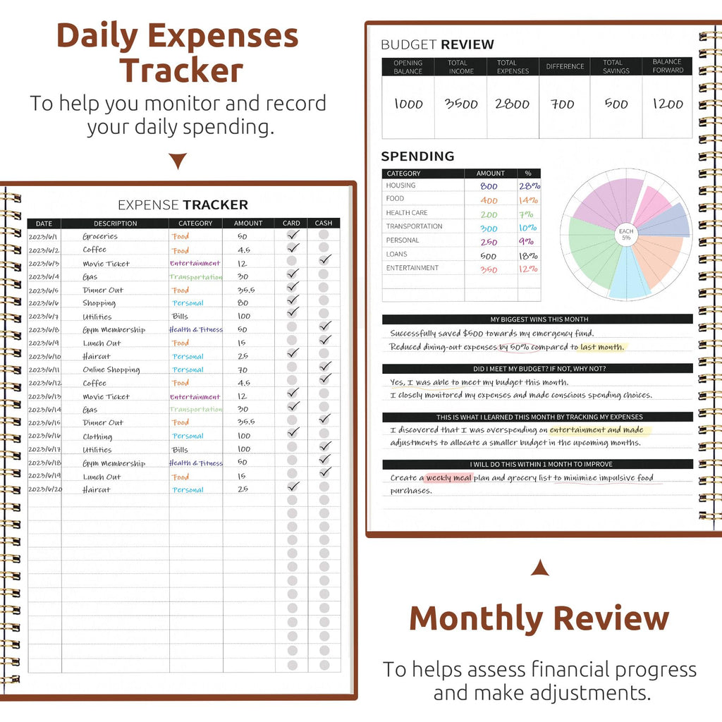 Budget Planner - Monthly Budget Book with Expense Tracker Notebook, Undated Bill Organizer & Finance Planner to Take Control of Your Money, Account Book to Manage Your Finances-Black