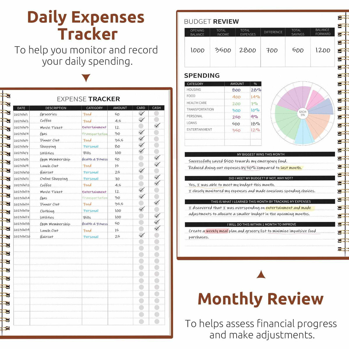WELLTH HOUSE Budget Planner Expense Tracker Book - Wellth House
