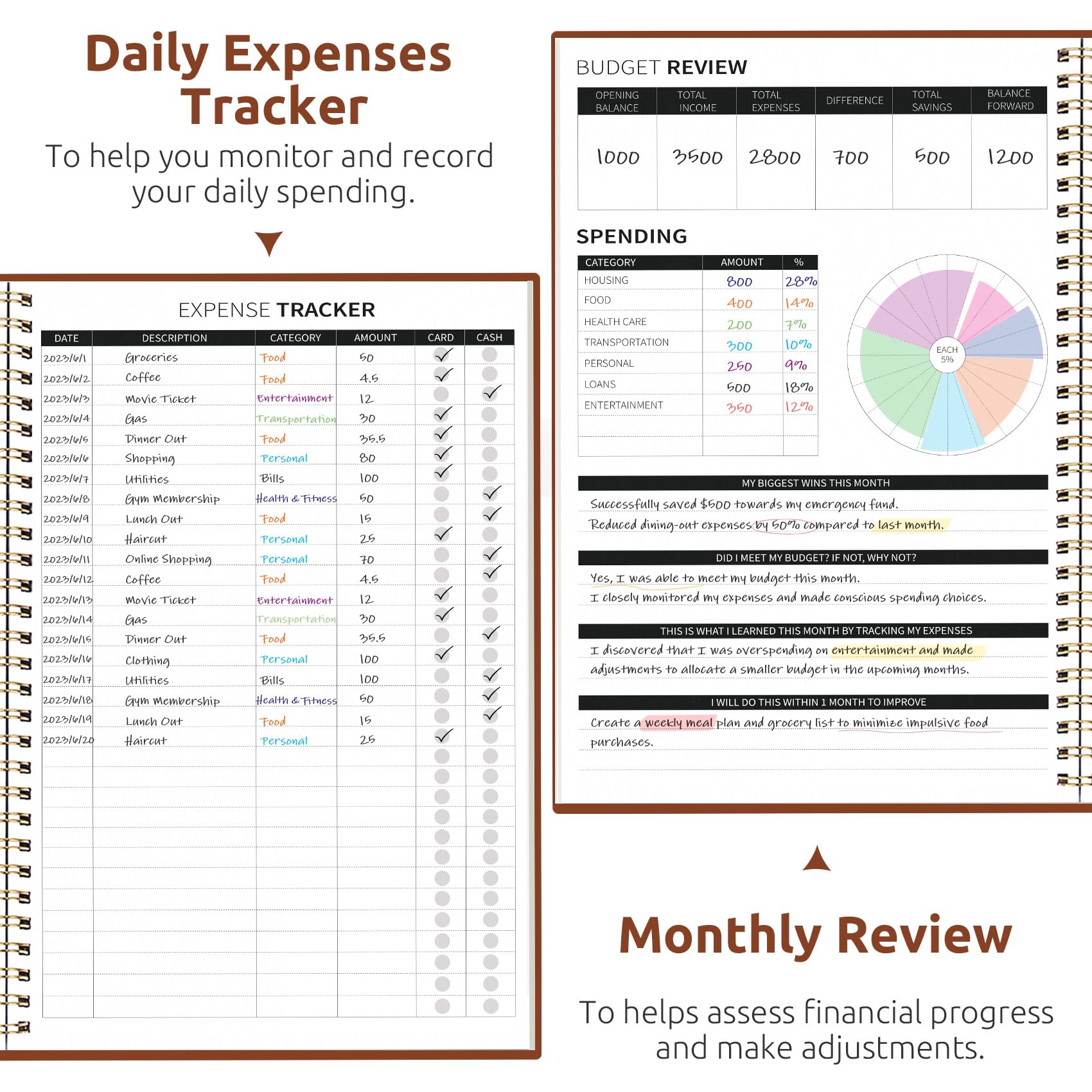 Budget Planner - Monthly Budget Book with Expense Tracker Notebook, Undated Bill Organizer & Finance Planner to Take Control of Your Money, Account Book to Manage Your Finances-Black
