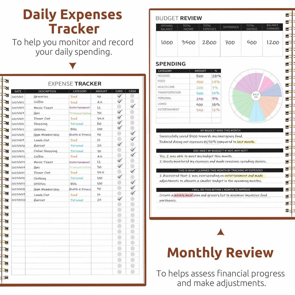 WELLTH HOUSE Budget Planner Expense Tracker Book - Wellth House