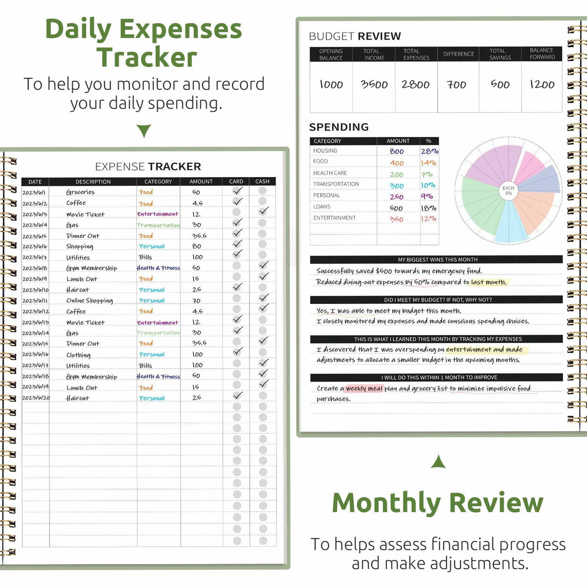 WELLTH HOUSE Budget Planner Expense Tracker Book - Wellth House
