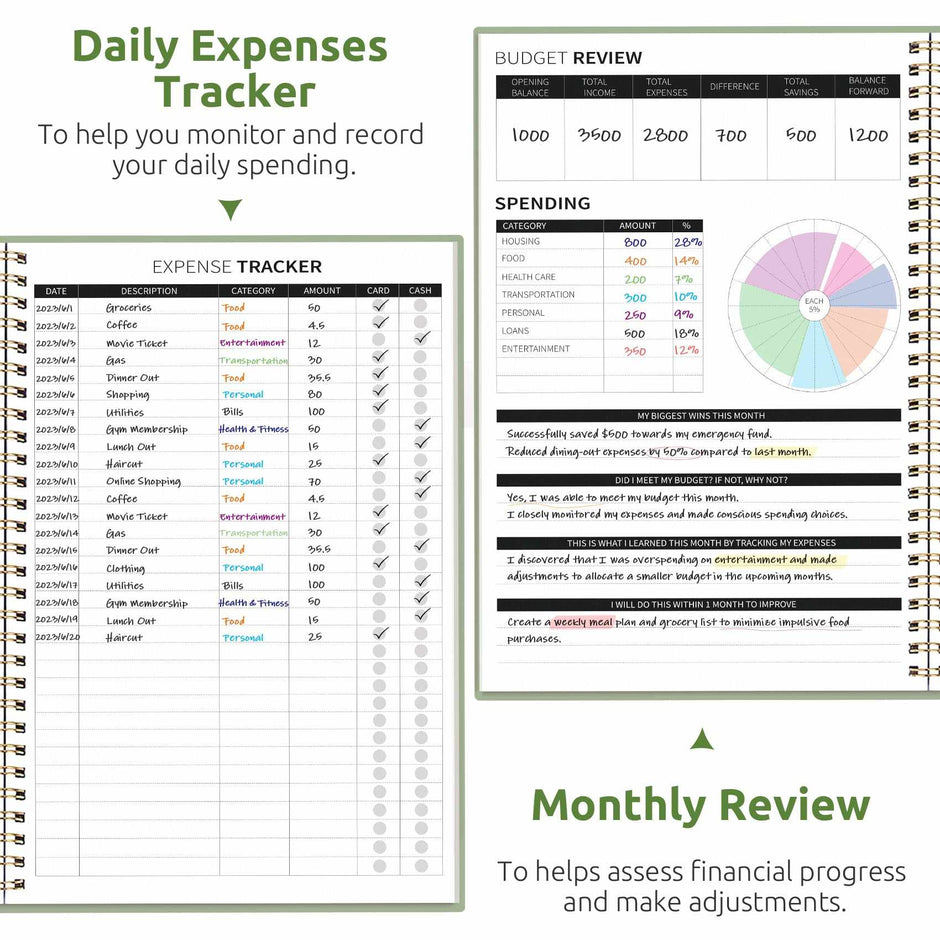 WELLTH HOUSE Budget Planner Expense Tracker Book - Wellth House