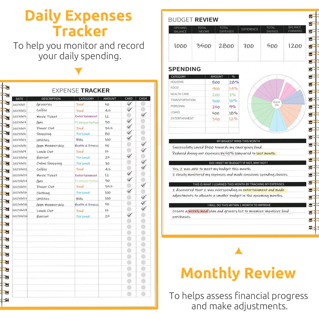 Budget Planner - Monthly Budget Book with Expense Tracker Notebook, Undated Bill Organizer & Finance Planner to Take Control of Your Money, Account Book to Manage Your Finances-Black