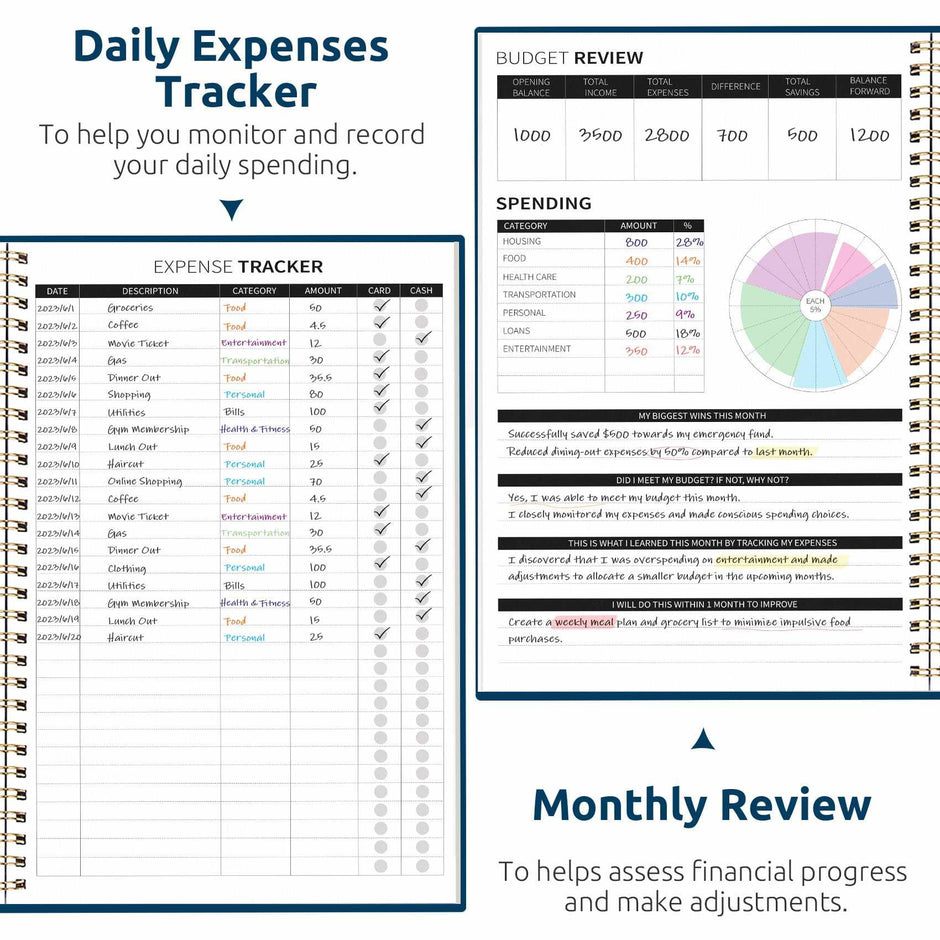 WELLTH HOUSE Budget Planner Expense Tracker Book - Wellth House
