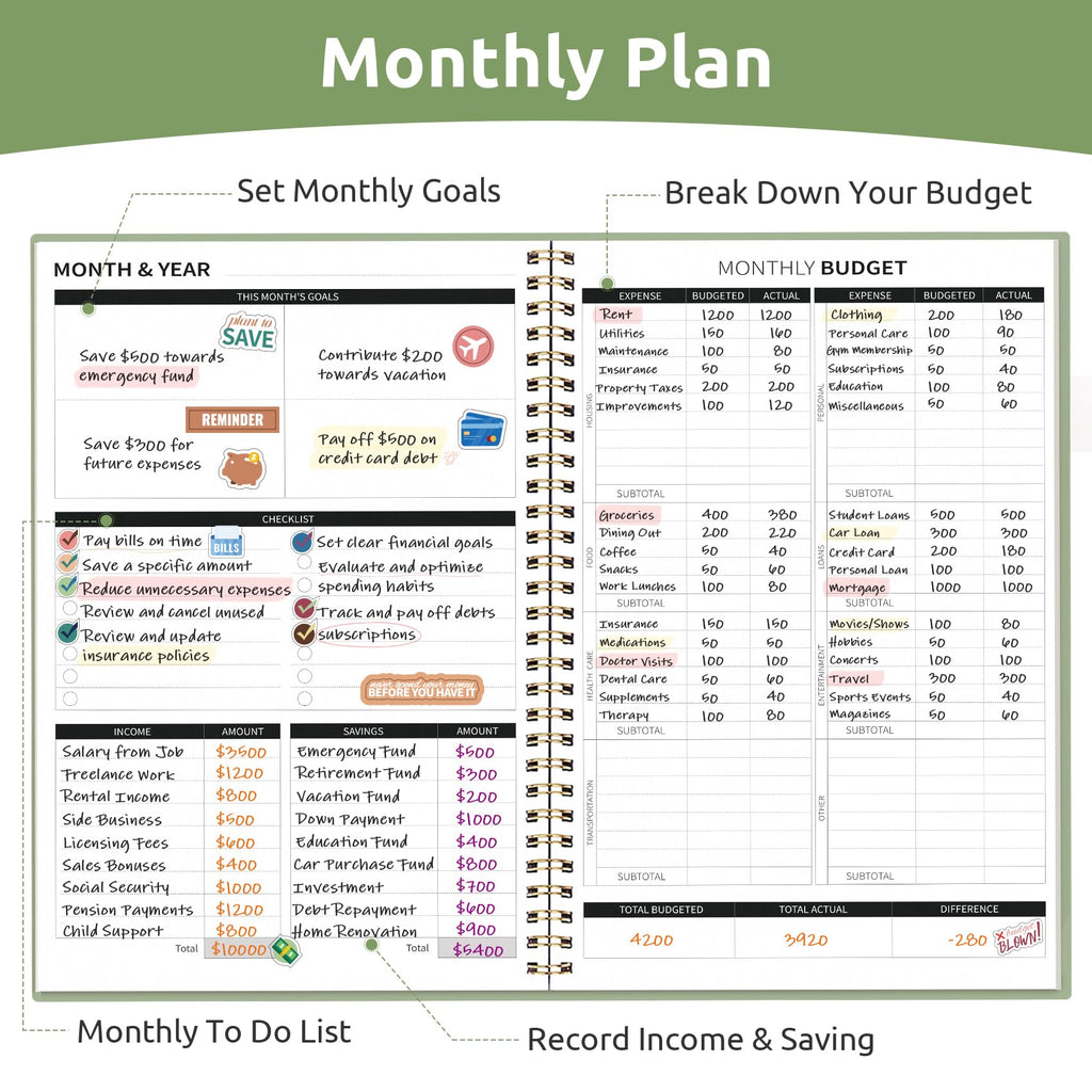 Budget Planner - Monthly Budget Book with Expense Tracker Notebook, Undated Bill Organizer & Finance Planner to Take Control of Your Money, Account Book to Manage Your Finances-Black