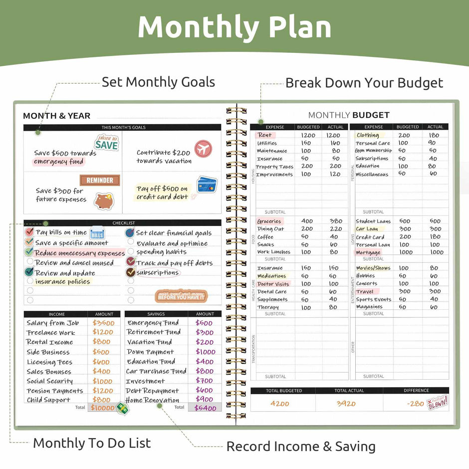 WELLTH HOUSE Budget Planner Expense Tracker Book - Wellth House