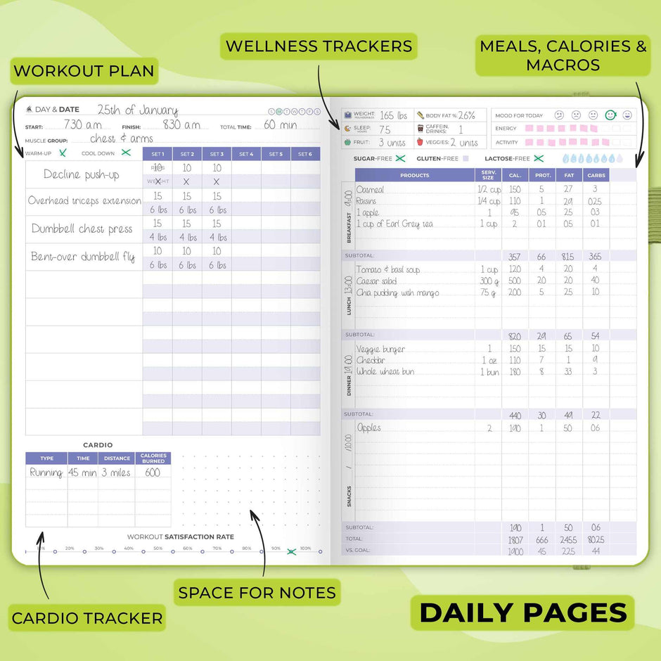 WELLTH HOUSE Fitness & Food Journal Planner - Wellth House