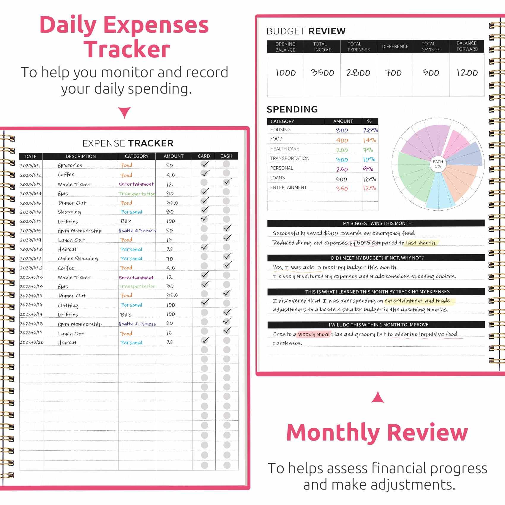 WELLTH HOUSE Budget Planner Expense Tracker Book - Wellth House