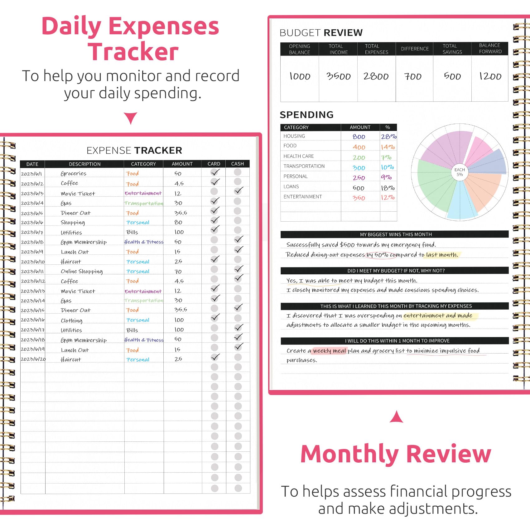 Budget Planner - Monthly Budget Book with Expense Tracker Notebook, Undated Bill Organizer & Finance Planner to Take Control of Your Money, Account Book to Manage Your Finances-Black