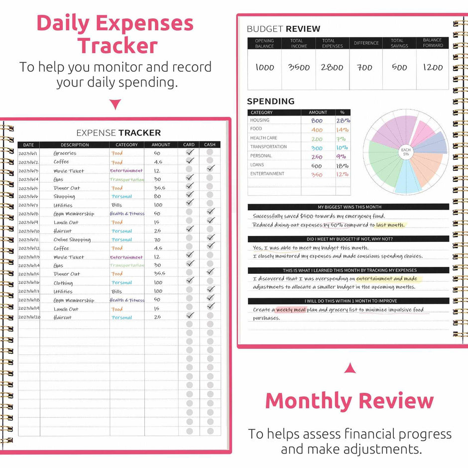 WELLTH HOUSE Budget Planner Expense Tracker Book - Wellth House