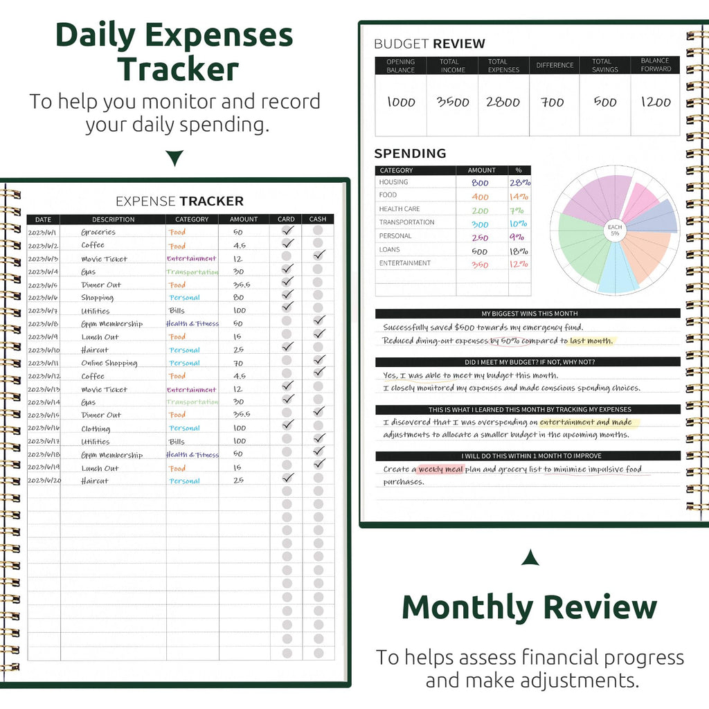 Budget Planner - Monthly Budget Book with Expense Tracker Notebook, Undated Bill Organizer & Finance Planner to Take Control of Your Money, Account Book to Manage Your Finances-Black