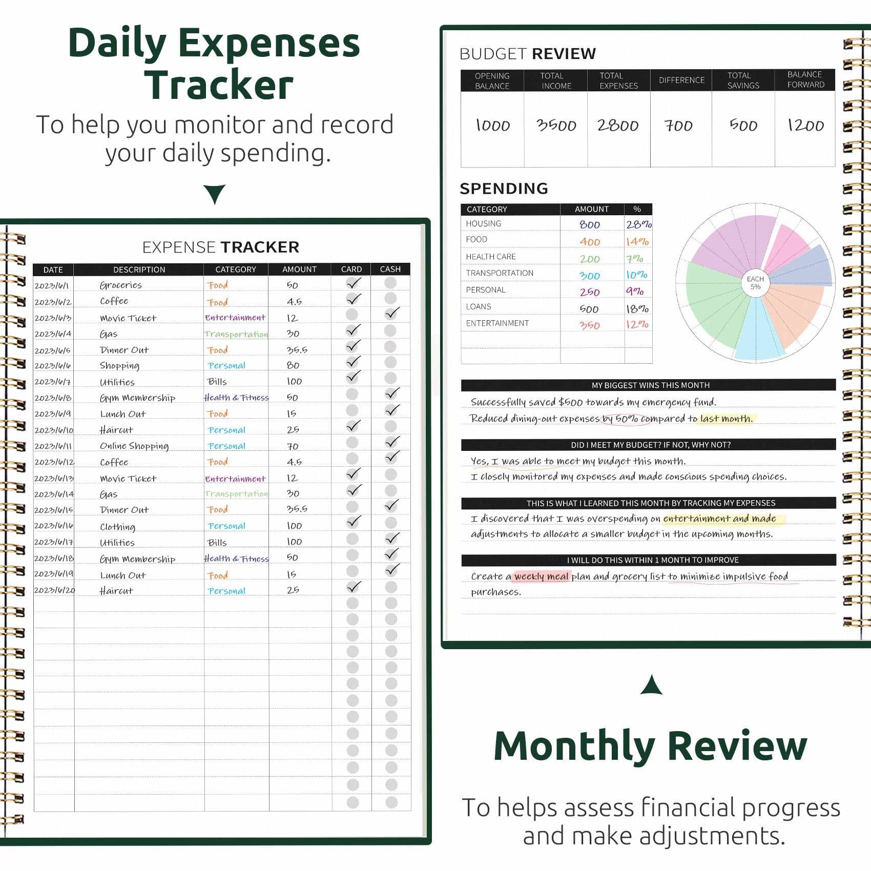 WELLTH HOUSE Budget Planner Expense Tracker Book - Wellth House