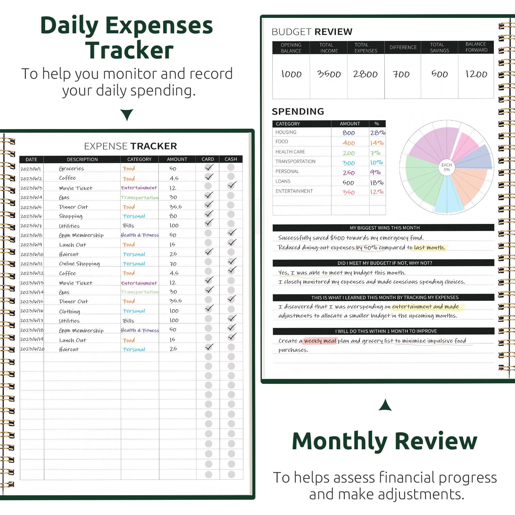 Budget Planner - Monthly Budget Book with Expense Tracker Notebook, Undated Bill Organizer & Finance Planner to Take Control of Your Money, Account Book to Manage Your Finances-Black